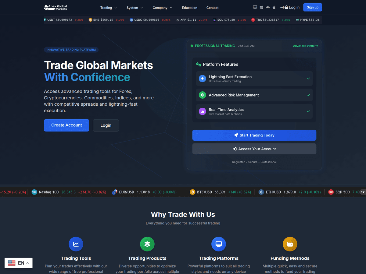 Screenshot der Webseite Apexglobalmarkets (apexglobalmarkets.top)