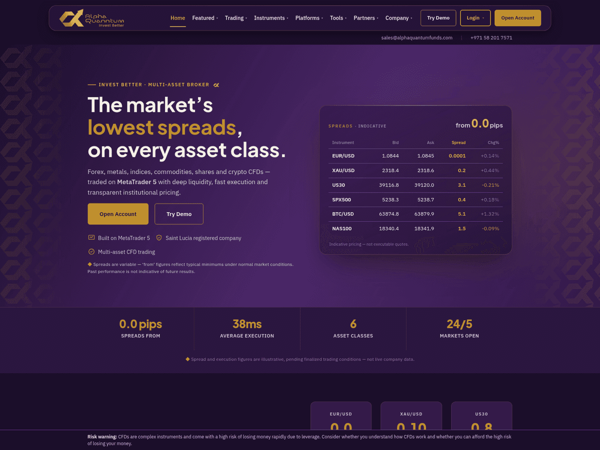 Screenshot von Aqmarkets