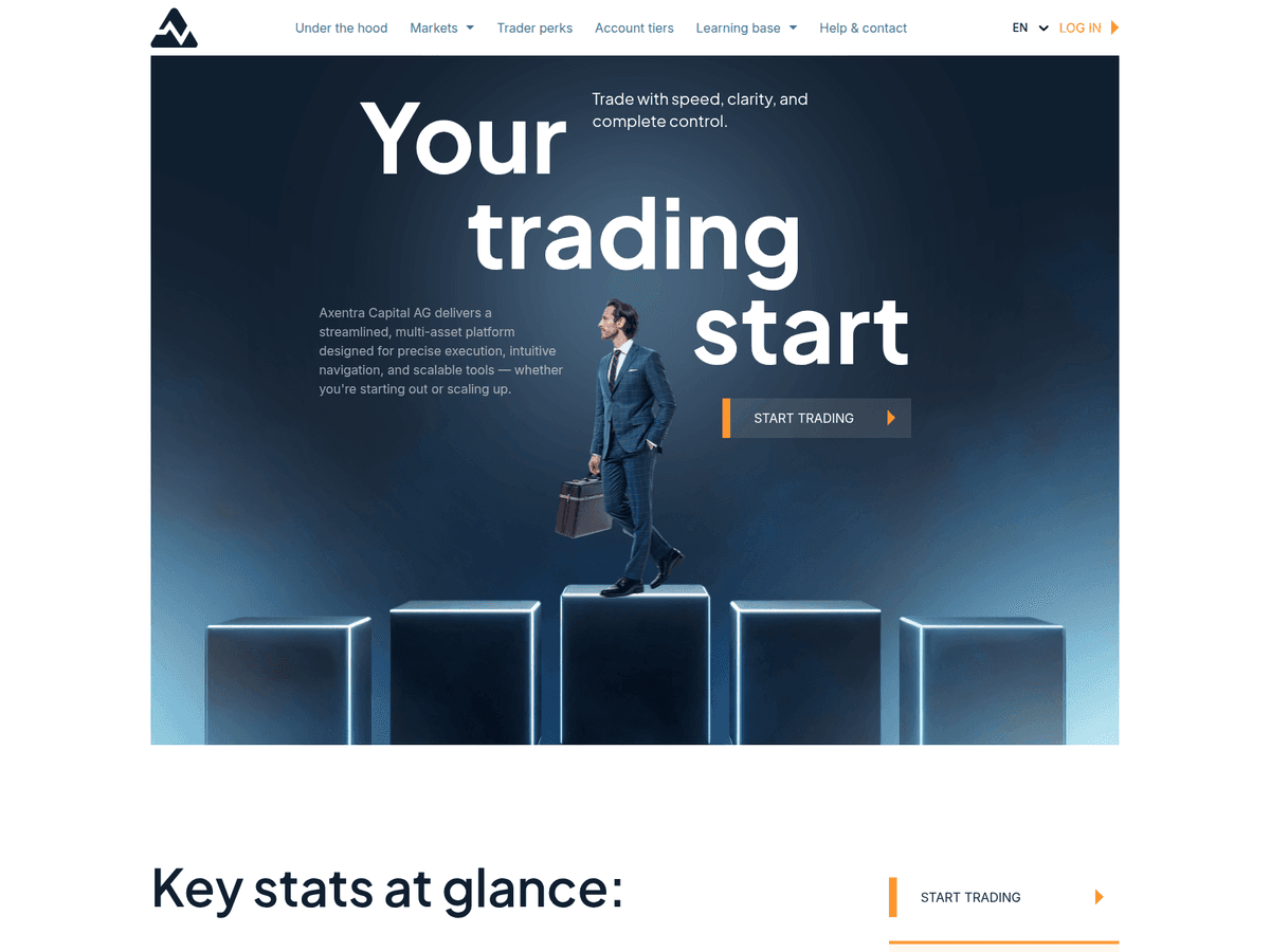 Screenshot der Webseite Axentra Capital (axentra-capital.net)
