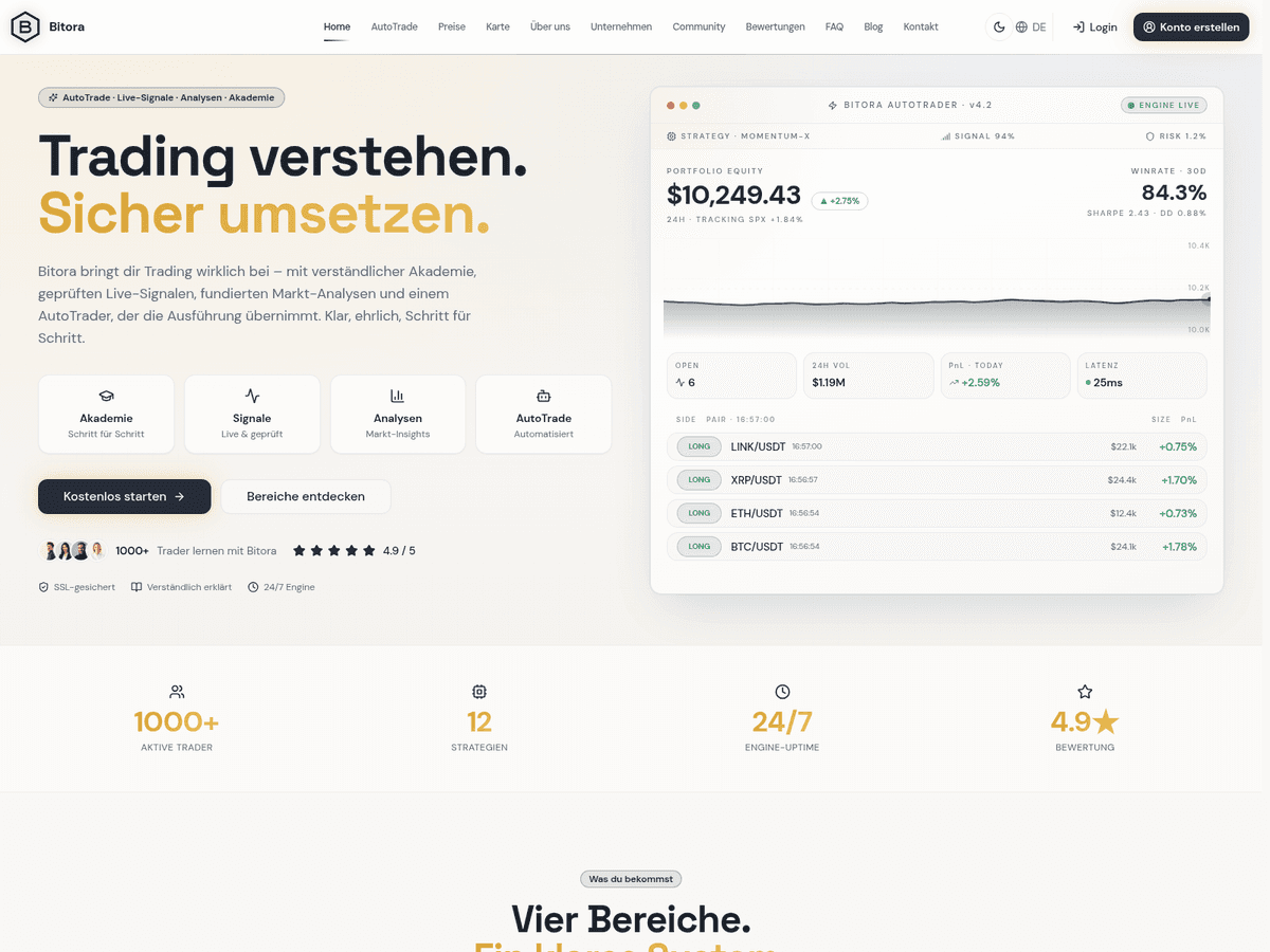 Screenshot der Webseite Bitora (bitora.vip)