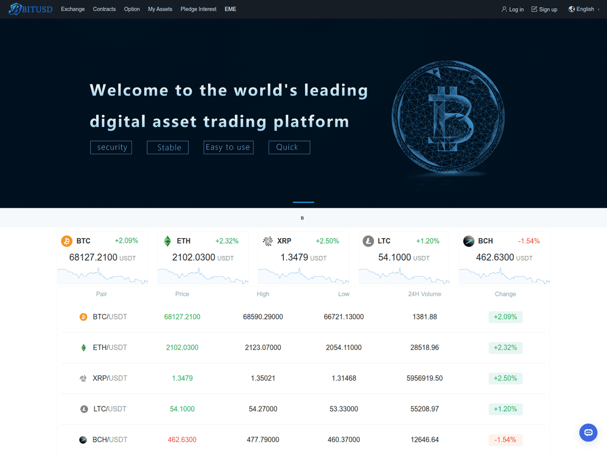 Screenshot von Bitusd Web