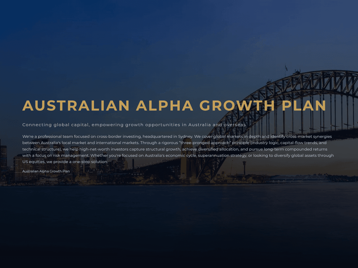 Screenshot der Webseite Capitalpeak (capitalpeak.com.au)