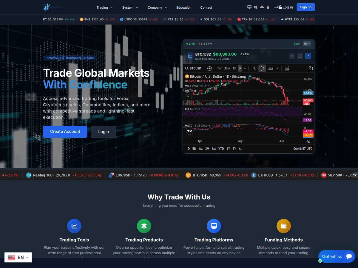 Screenshot der Webseite Cappiterra Options (cappiterra-options.live)