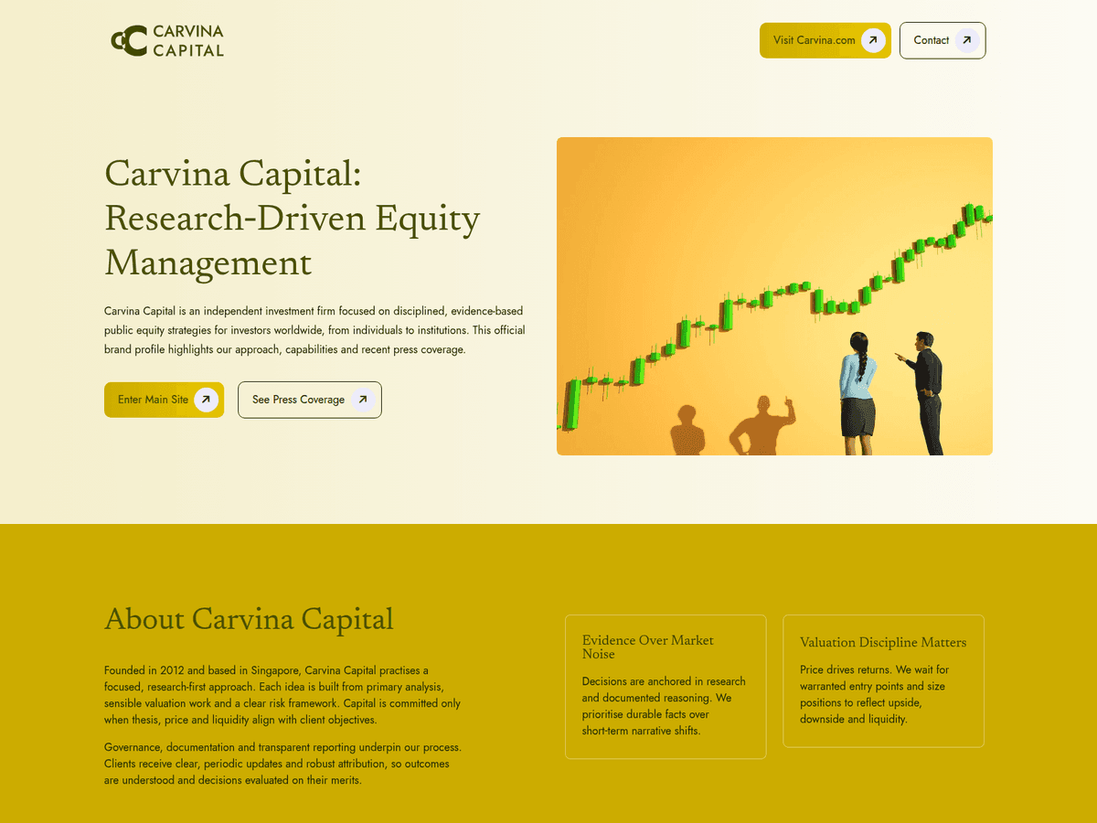 Screenshot der Webseite Carvinacapital (carvinacapital.com)