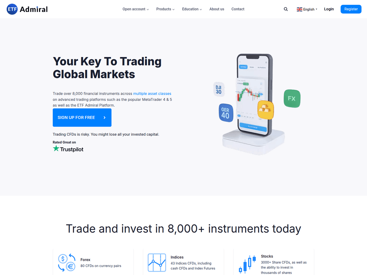 Screenshot der Webseite Etf Admiral (etf-admiral.global)