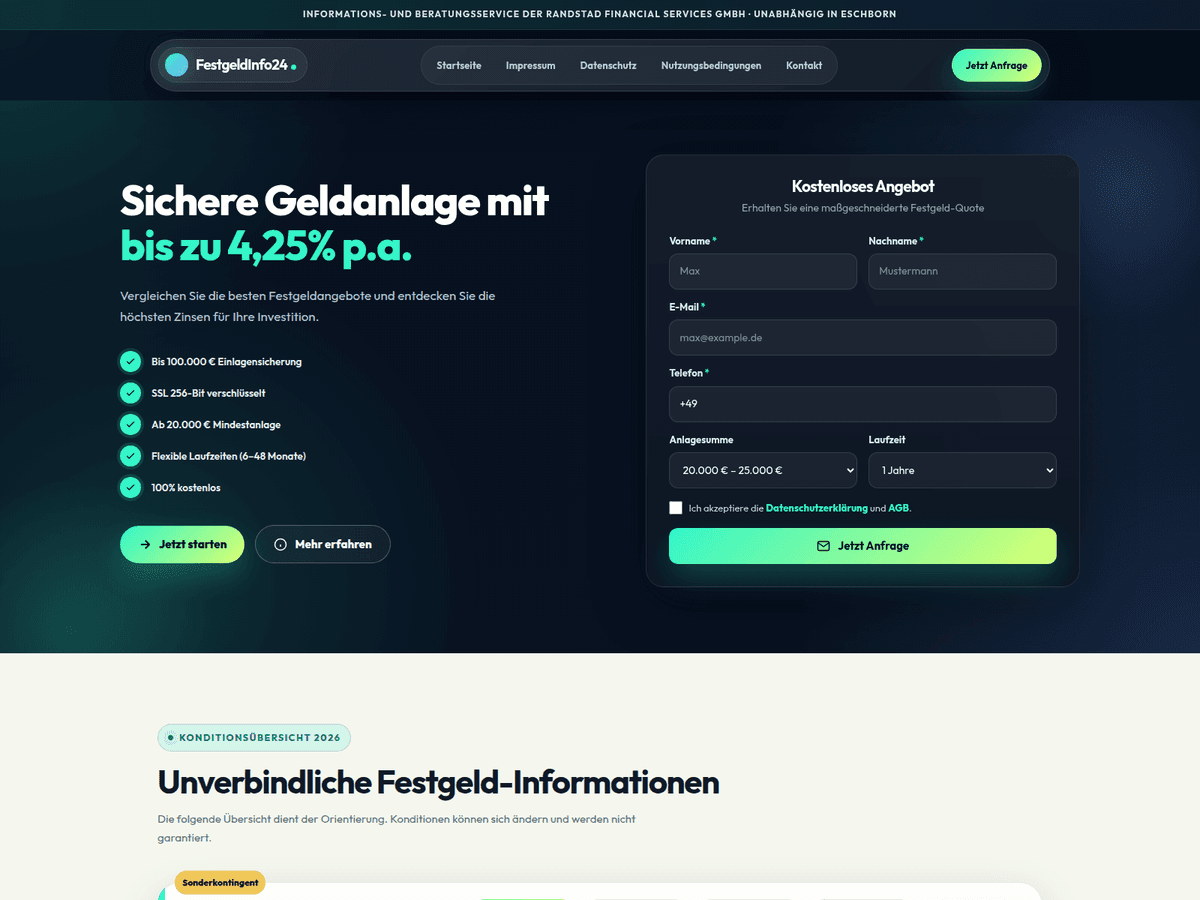 Screenshot der Webseite Festgeldinfo24 (festgeldinfo24.com)