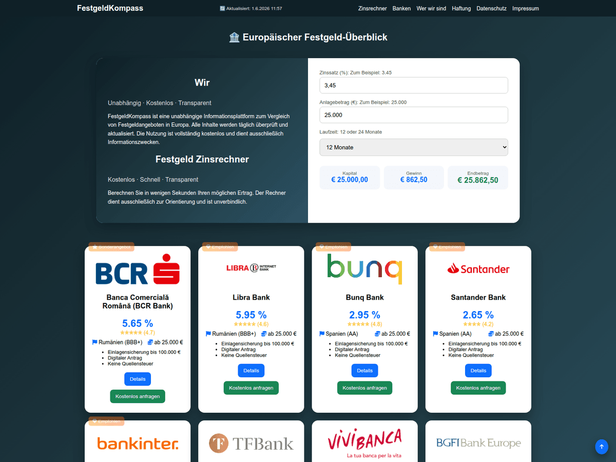 Screenshot der Webseite Festgeldkompass (festgeldkompass.com)