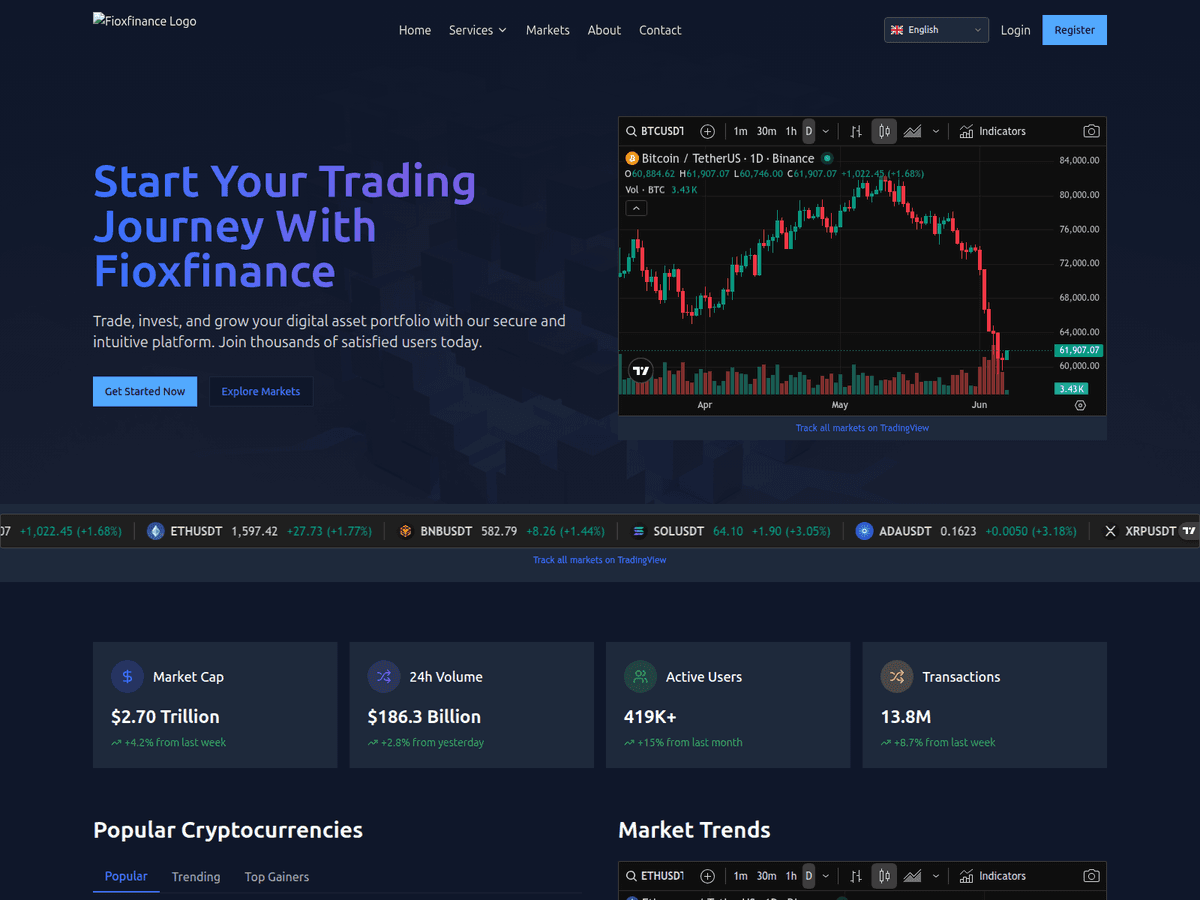 Screenshot der Webseite Fioxfinance (fioxfinance.com)