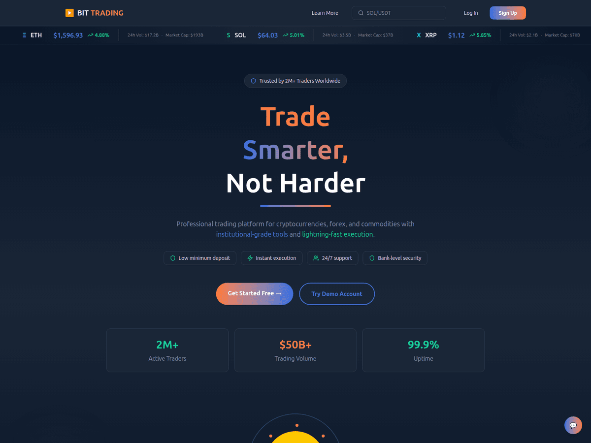 Screenshot der Webseite Fortuntrade (fortuntrade.com)