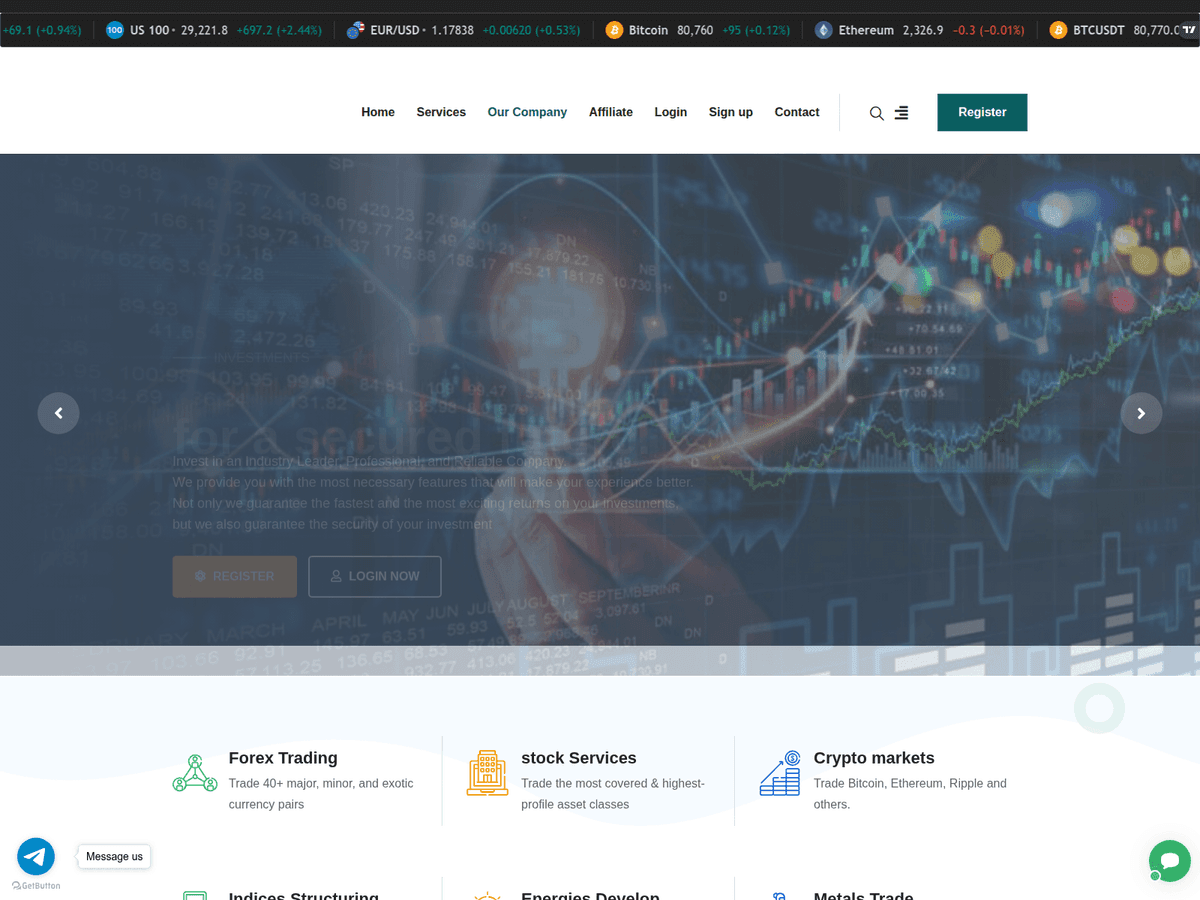 Screenshot der Webseite Fx Pros (fx-pros.ltd)