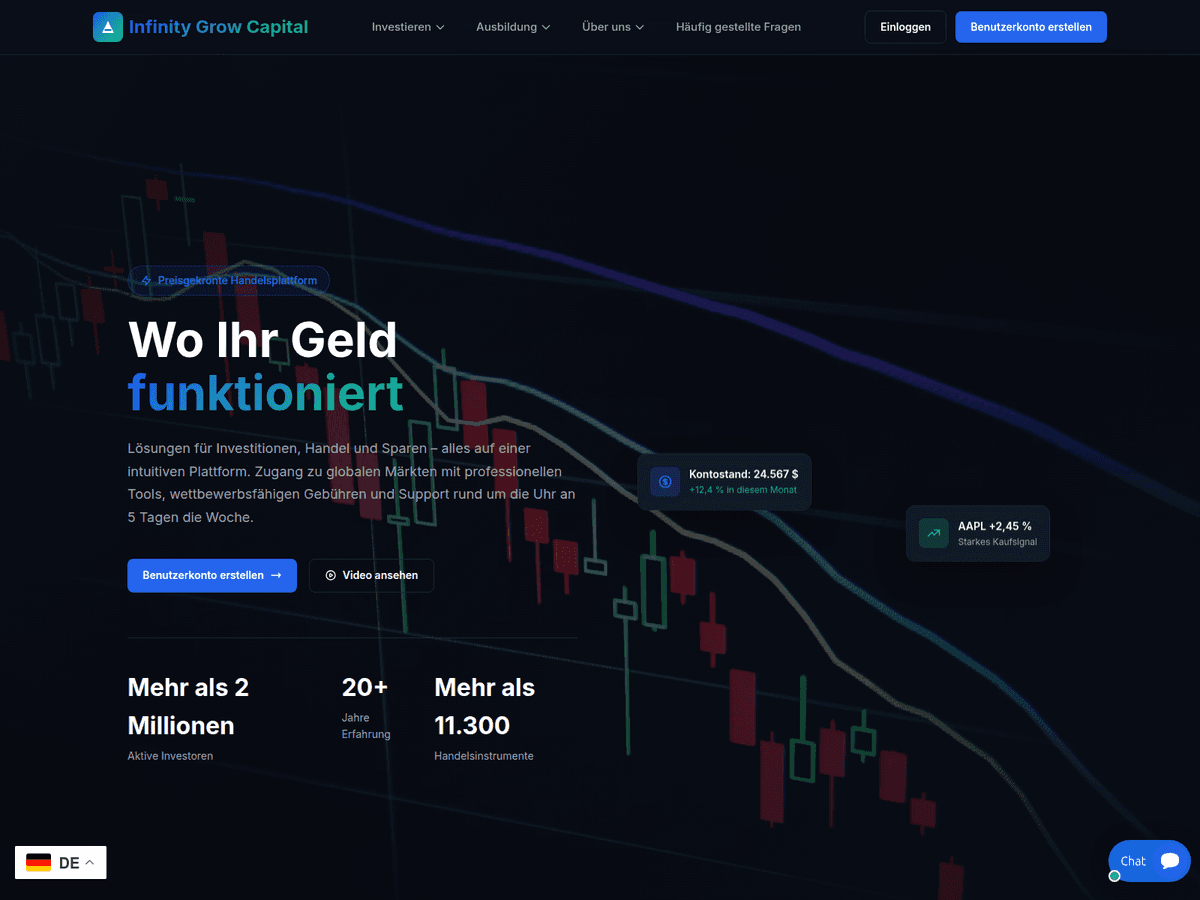 Screenshot der Webseite Infygrowcap (infygrowcap.com)