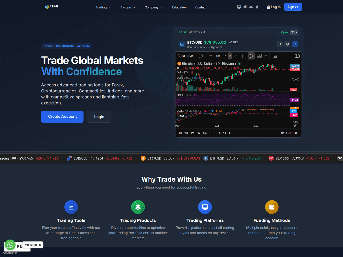Screenshot der Webseite Interactive Tradex (interactive-tradex.com)