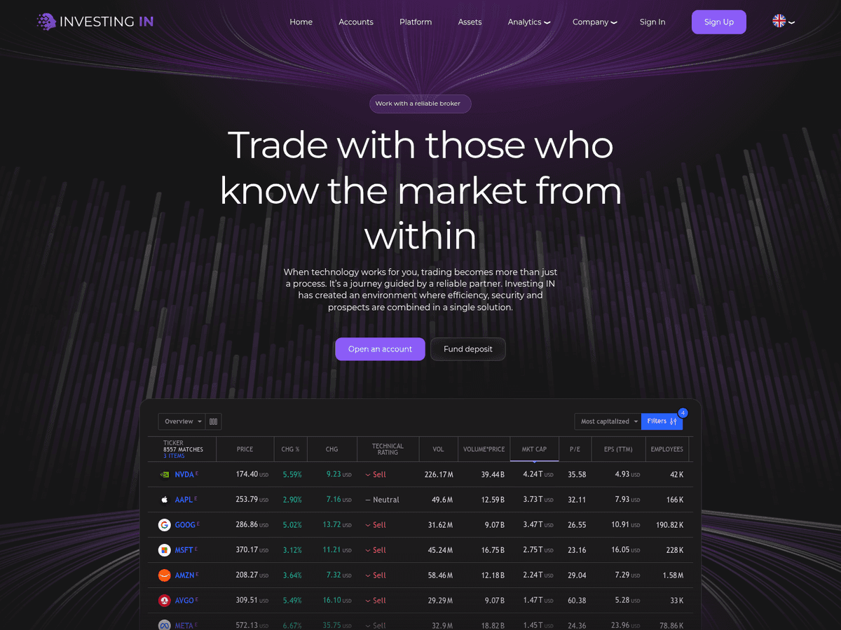 Screenshot der Webseite Investing In (investing-in.pro)