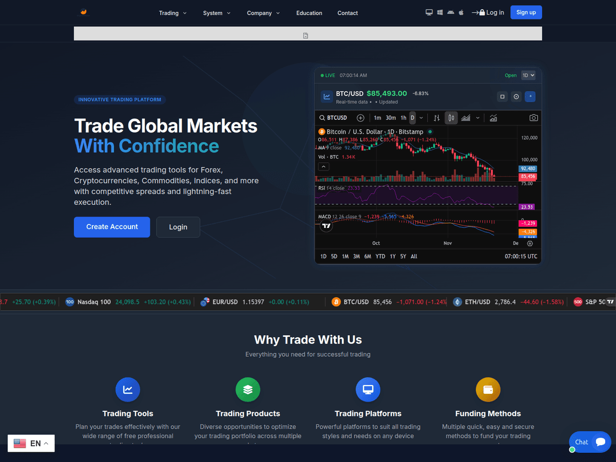 Screenshot der Webseite Marketflows (marketflows.icu)
