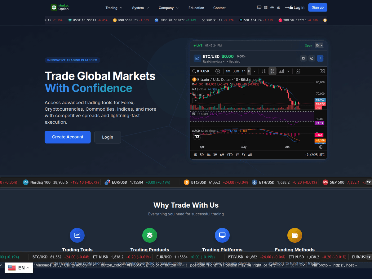 Screenshot der Webseite Marketsoption (marketsoption.com)