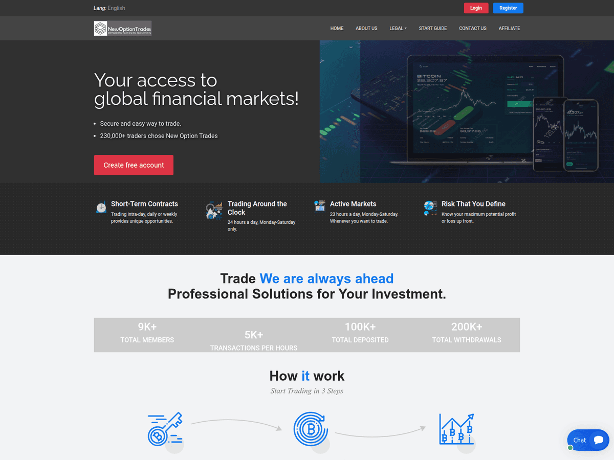 Screenshot von Newoptiontrades
