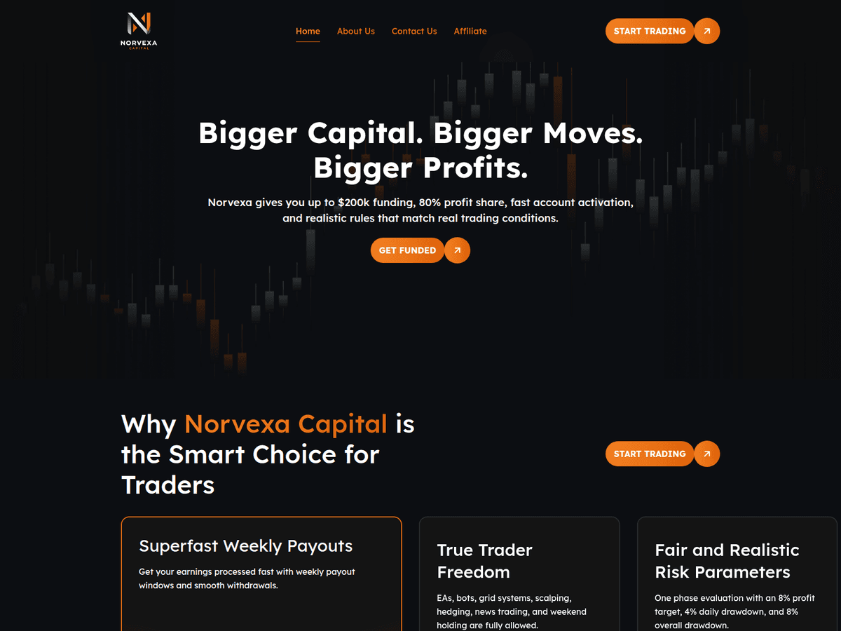 Screenshot der Webseite Norvexa (norvexa.io)