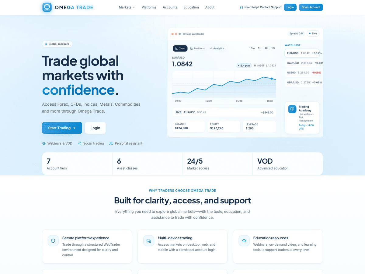 Screenshot der Webseite Omega Trade (omega-trade.com)