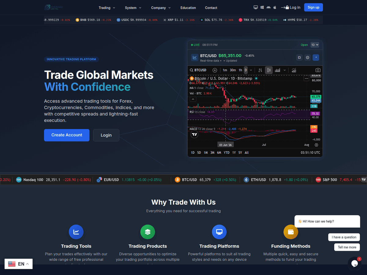 Screenshot der Webseite Orbitradecapital (orbitradecapital.net)