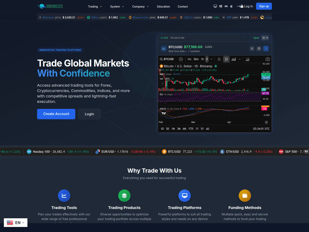 Screenshot der Webseite Orbitxassets (orbitxassets.com)