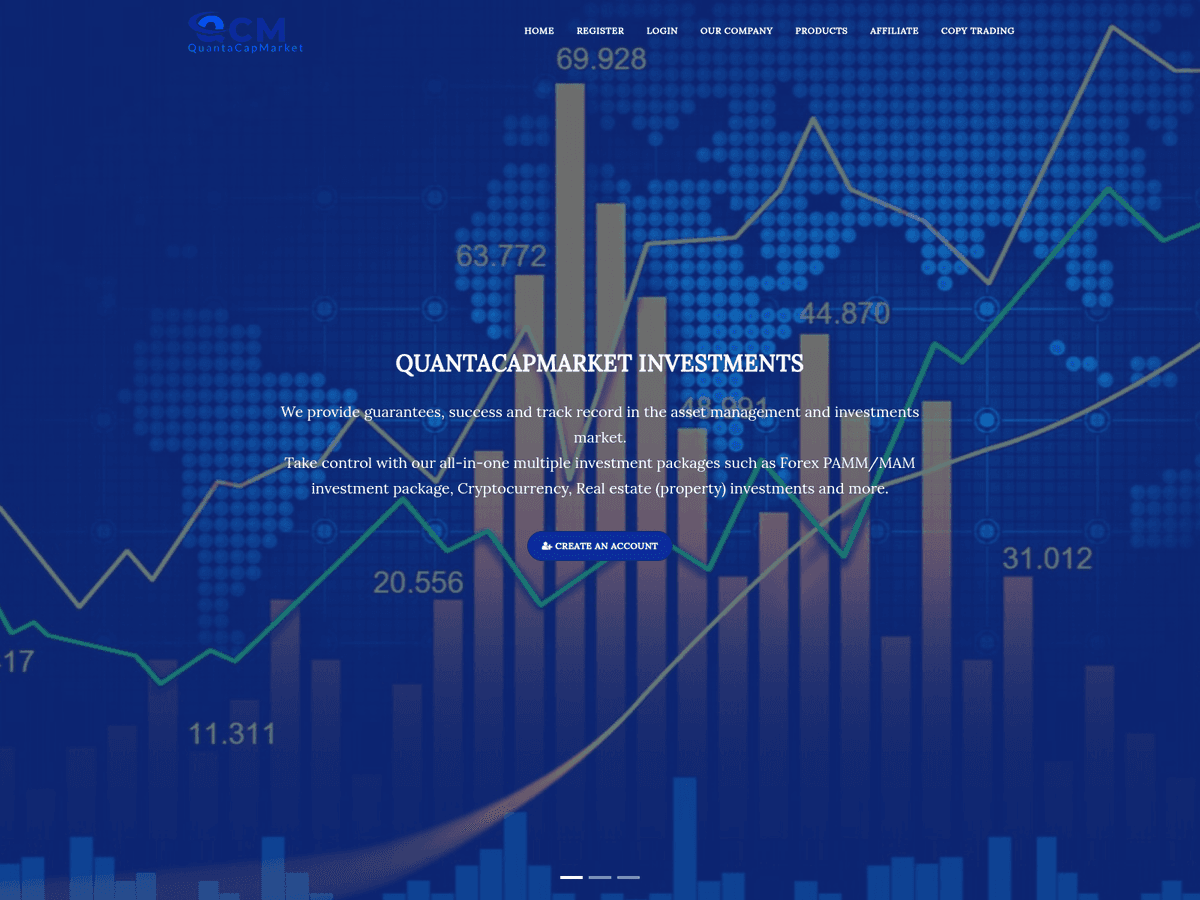 Screenshot von Quantacapmarket