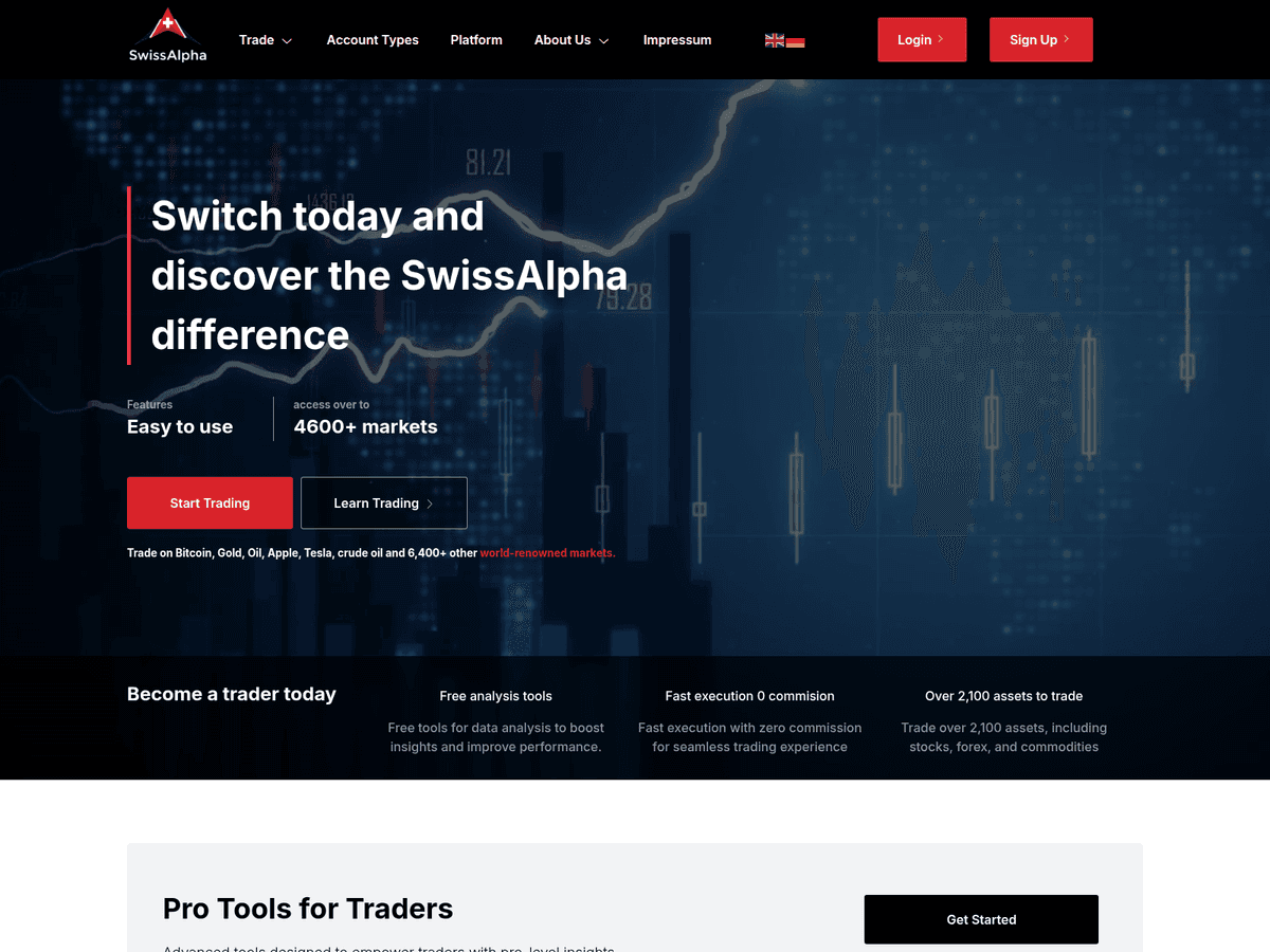 Screenshot der Webseite Swissalpha (swissalpha.io)