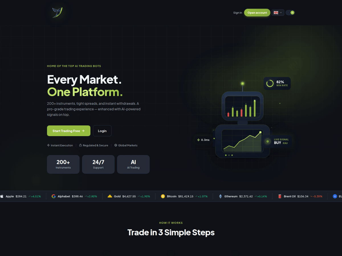 Screenshot von Volatixmarkets