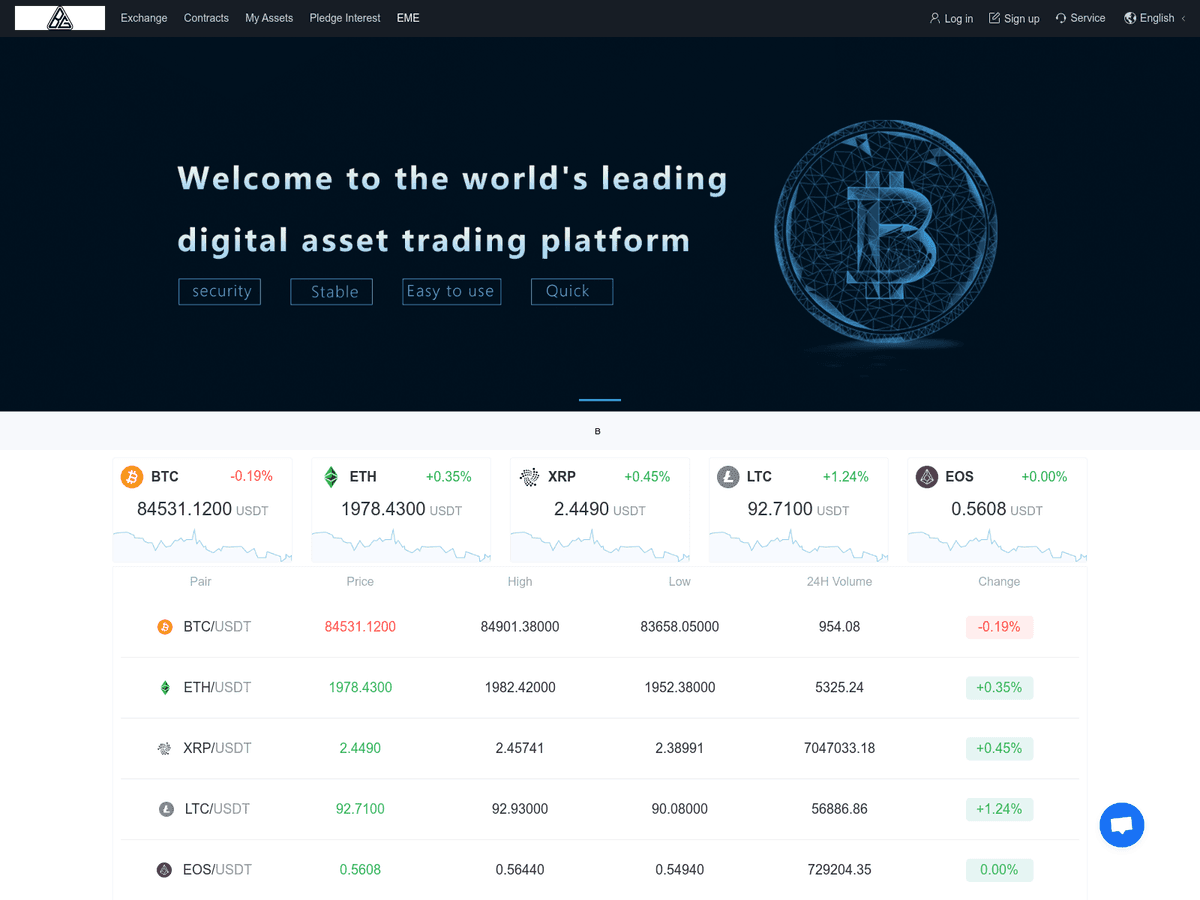 Screenshot von Btrgcoin