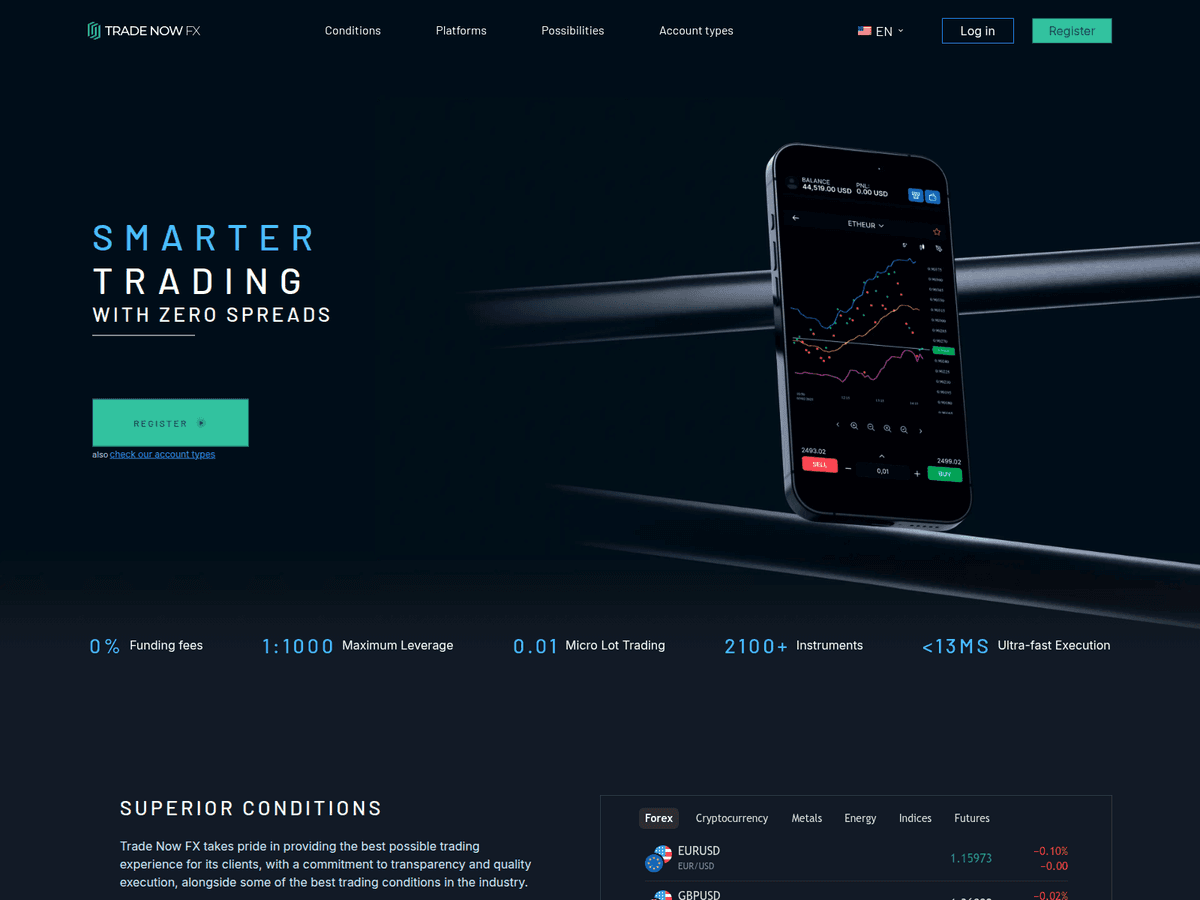 Screenshot von Nowfx