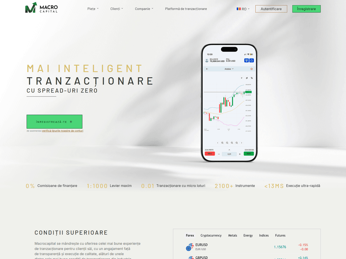 Screenshot der Webseite Macro Cap (macro-cap.cc)