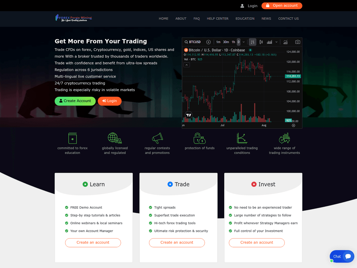 Screenshot von Wealthwaveunion