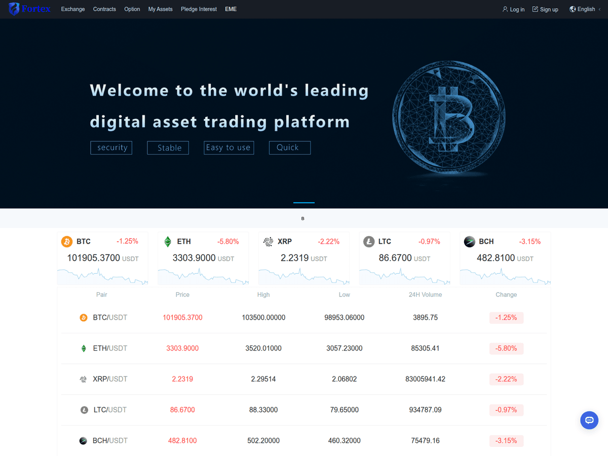 Screenshot von Bitglobapp