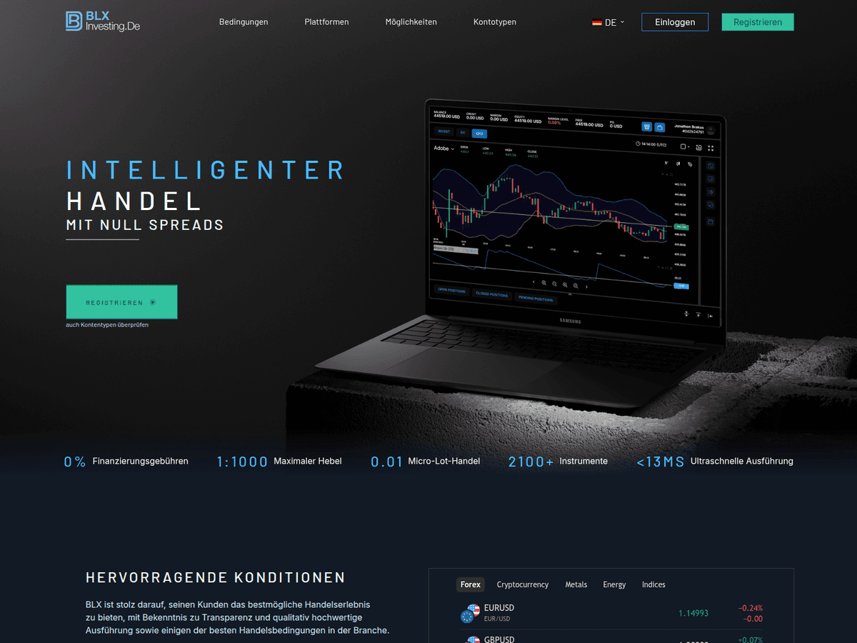Screenshot von Blxinvesting