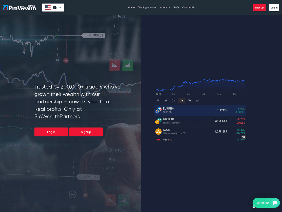 Screenshot von Prowealthpartners