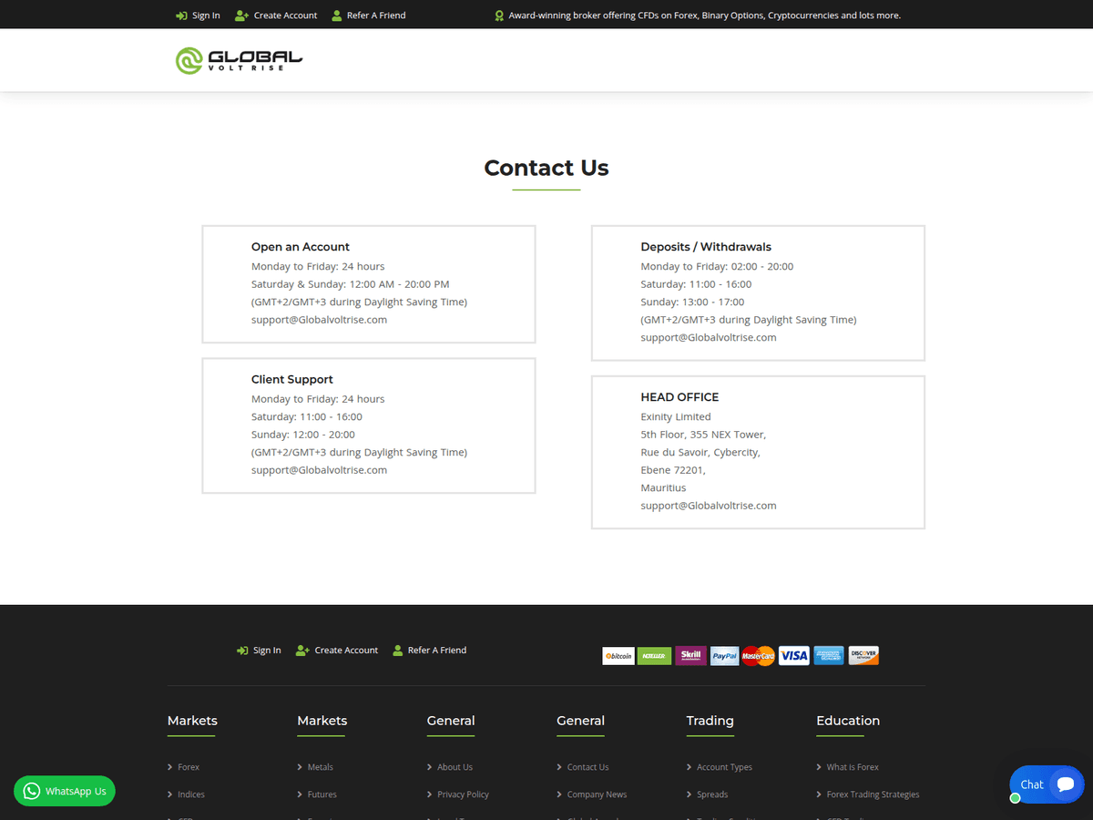 Screenshot von Globalvoltrise