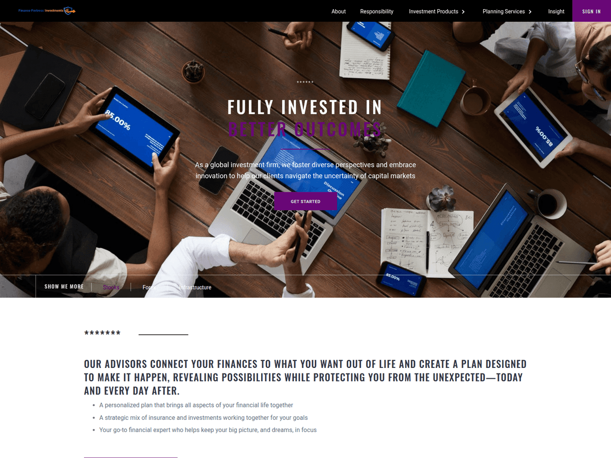 Screenshot der Webseite Financefortressinvestment (financefortressinvestment.com)