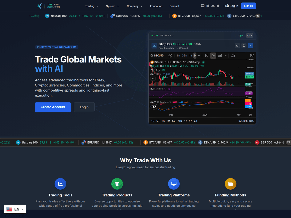 Screenshot von Xelfinmarkets