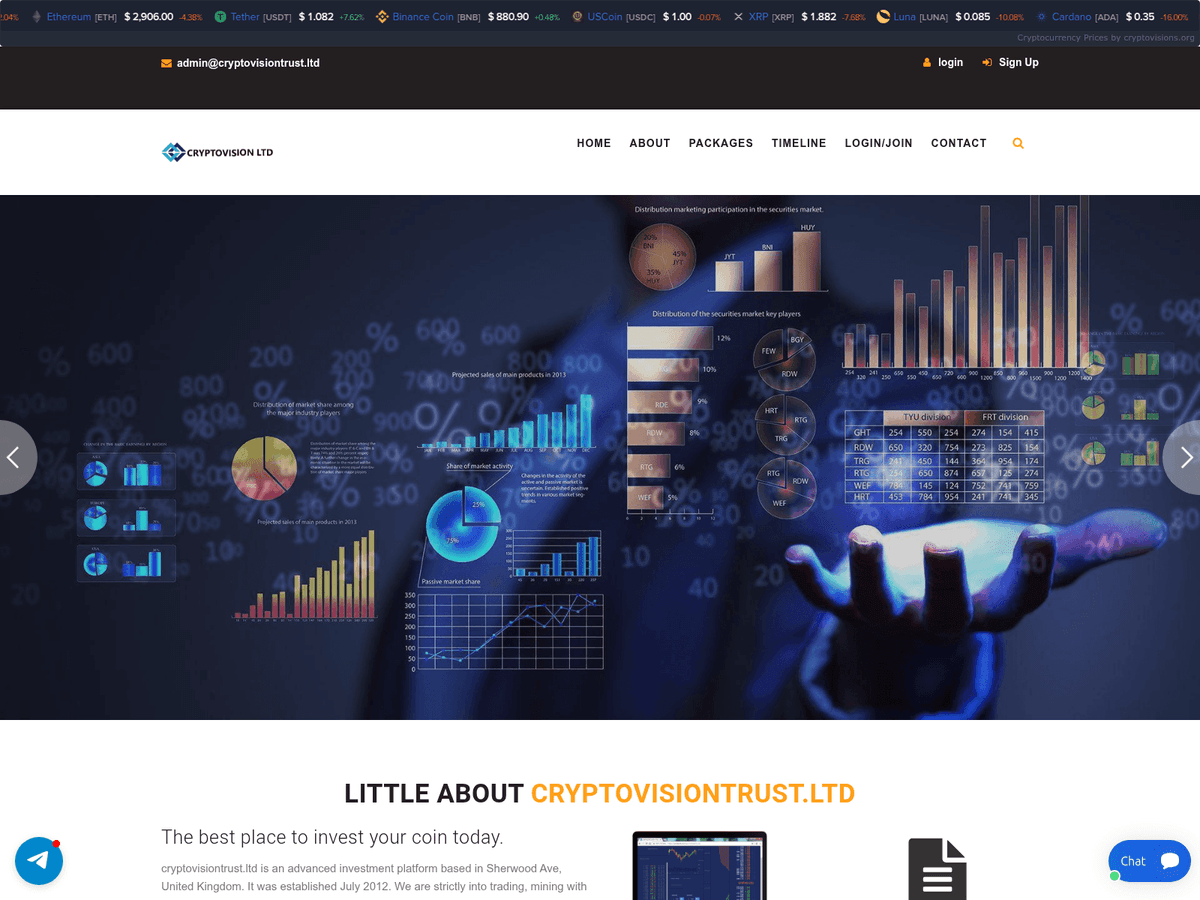 Screenshot der Webseite Cryptovisiontrust (cryptovisiontrust.ltd)