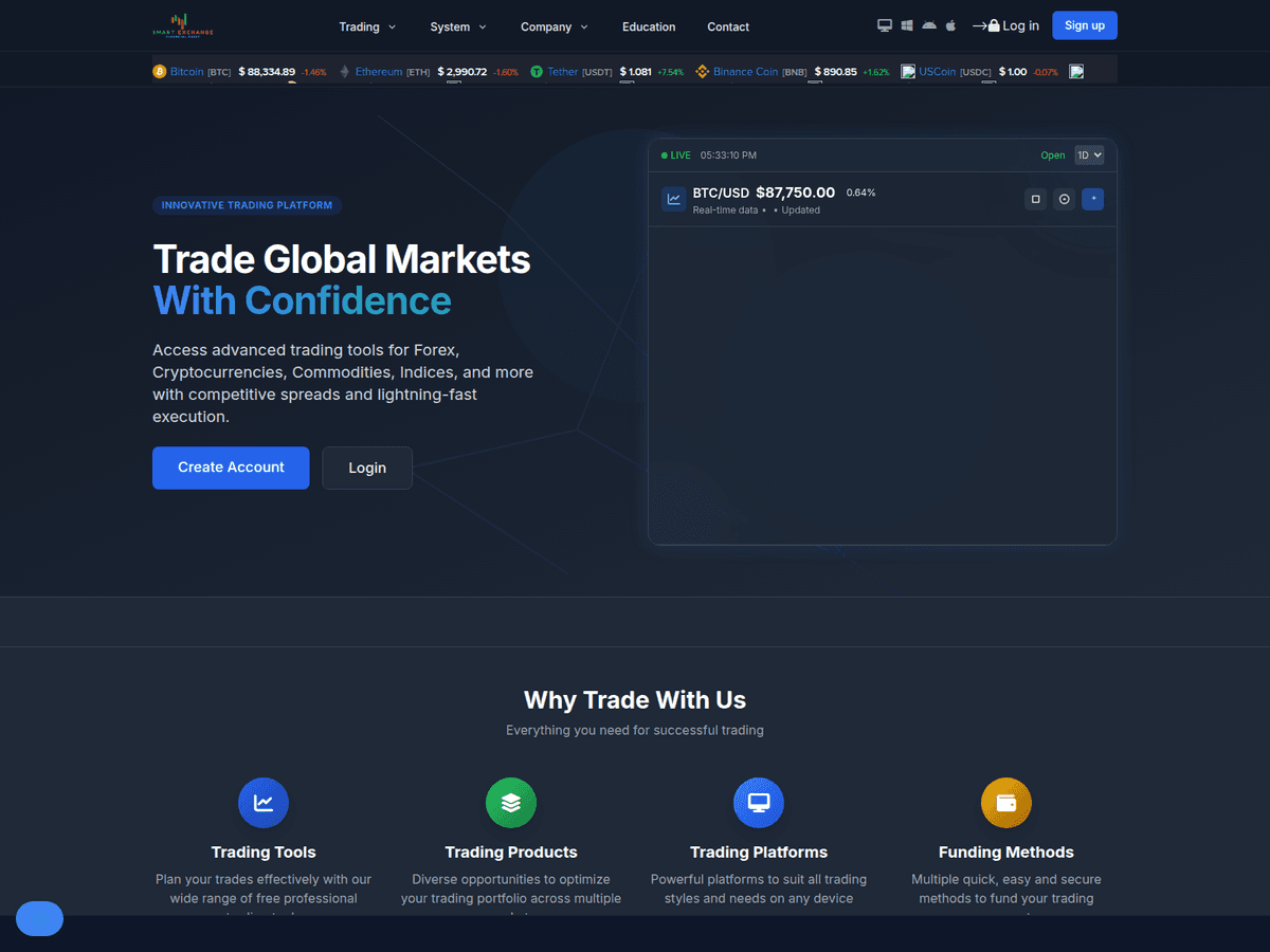Screenshot von Smartexchangefx