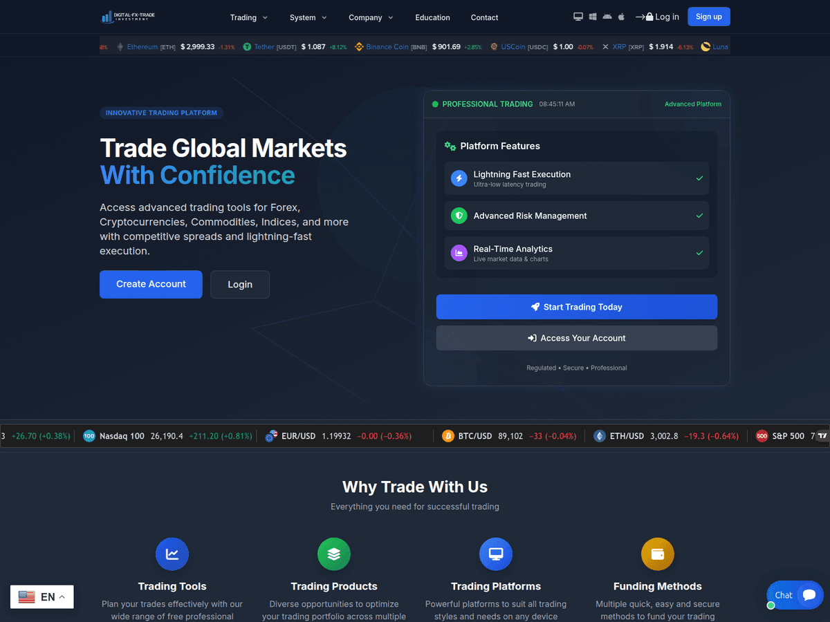 Screenshot der Webseite Digital Fx Trade (digital-fx-trade.info)