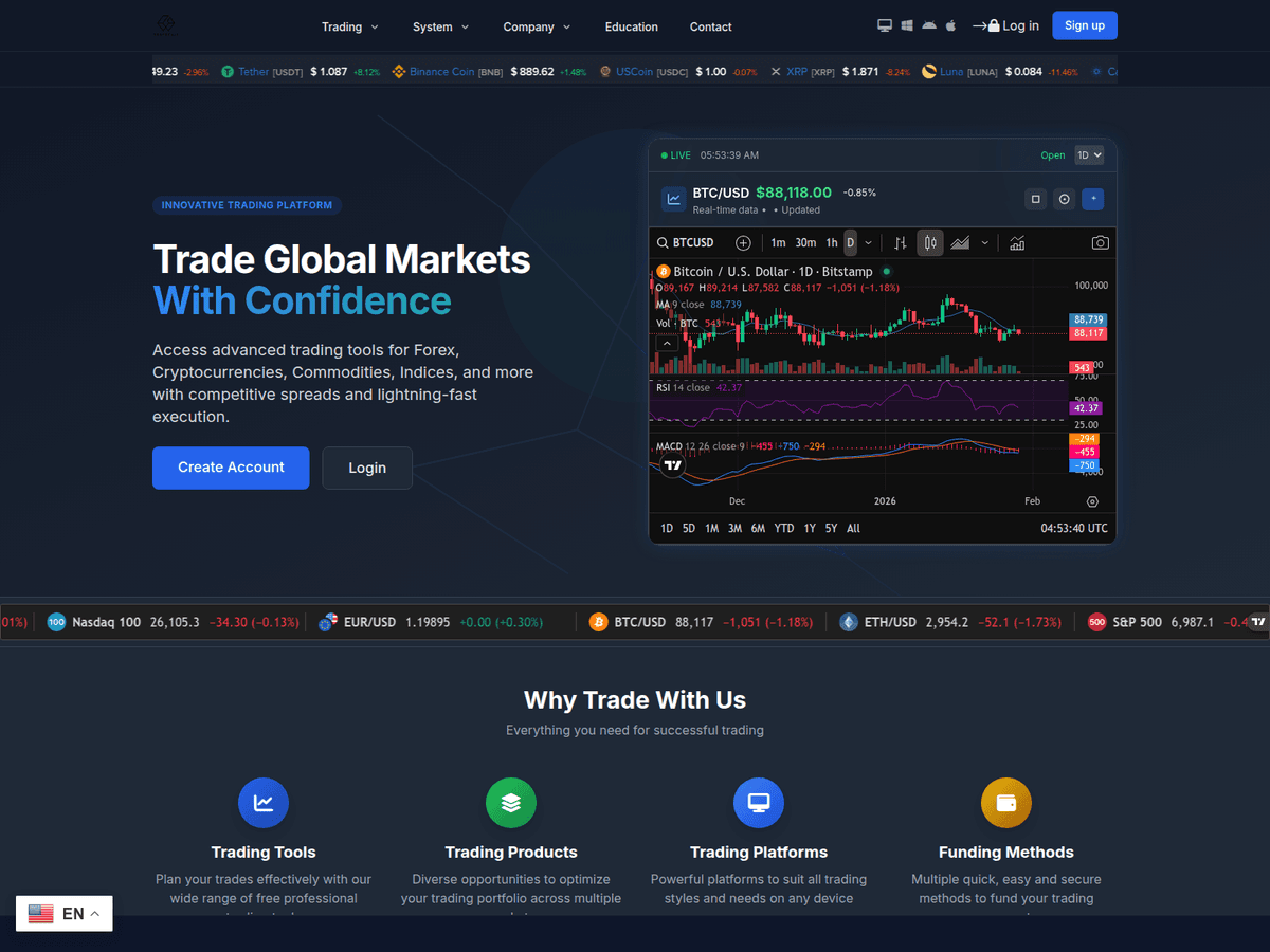 Screenshot von Grayscaleinvestment