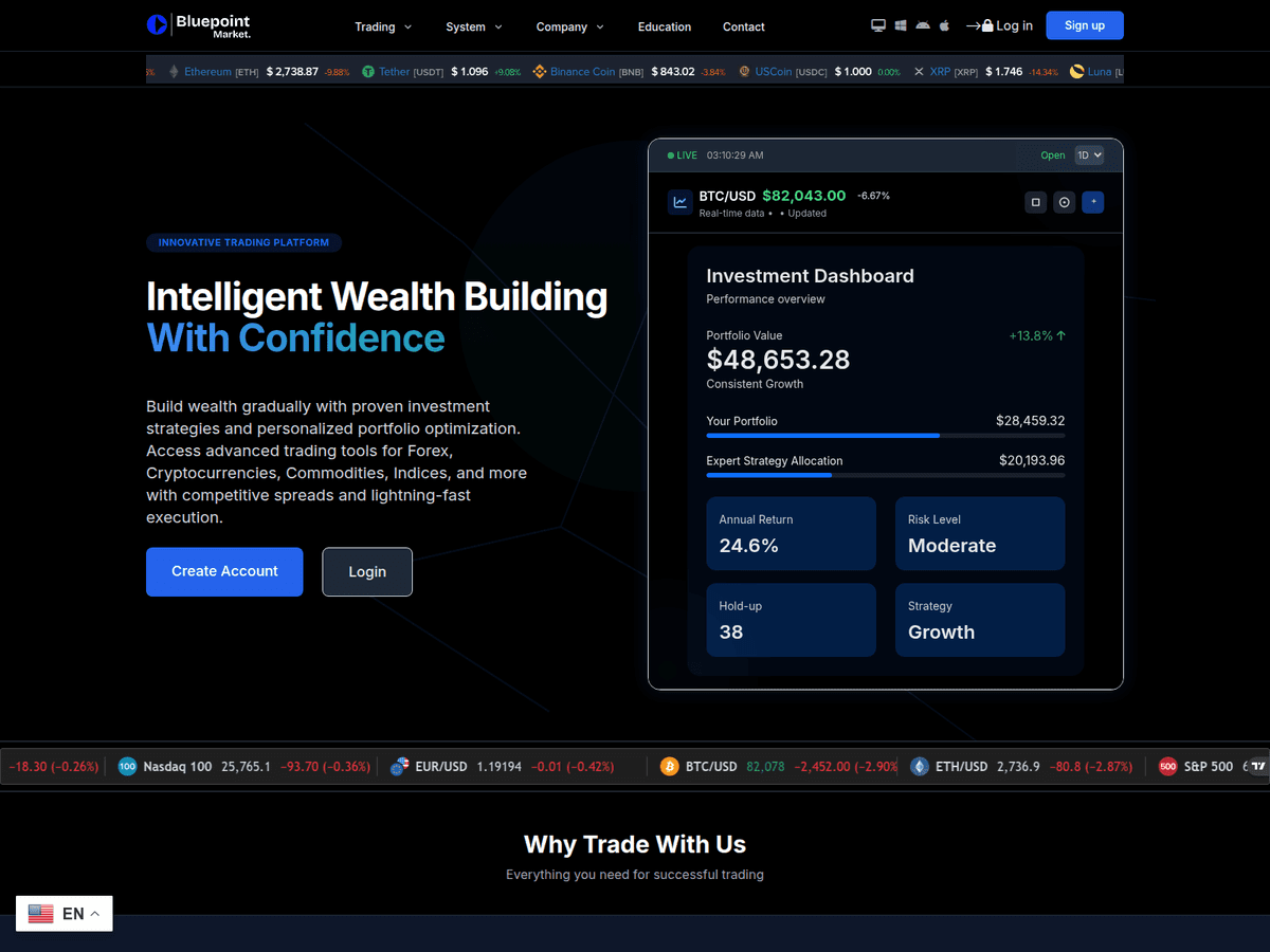 Screenshot von Bluepointmarket