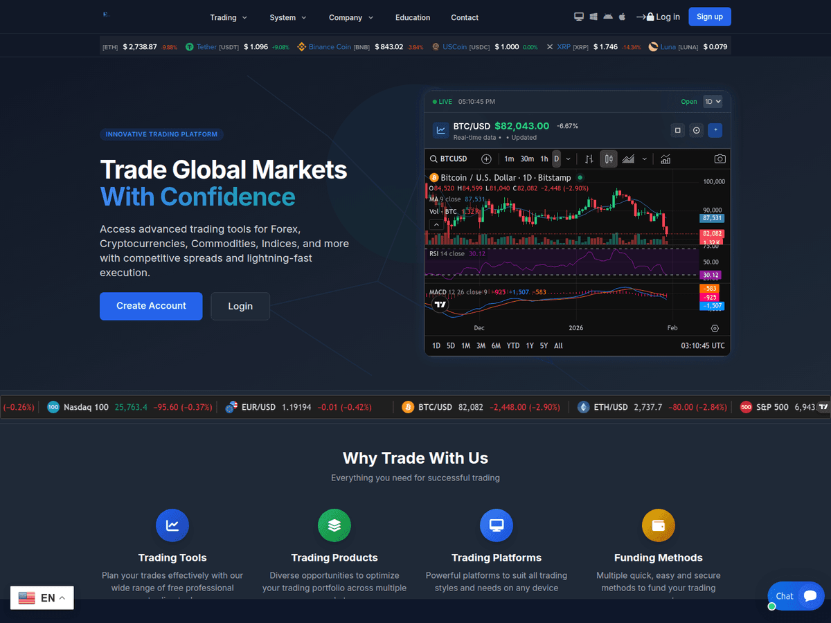 Screenshot von Globalmarkettrades