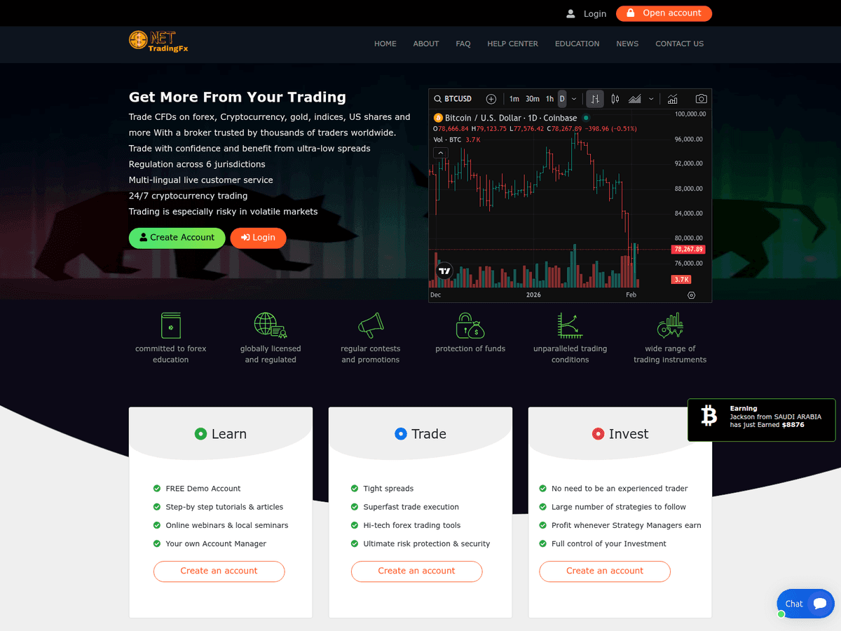 Screenshot von Nettradingfx