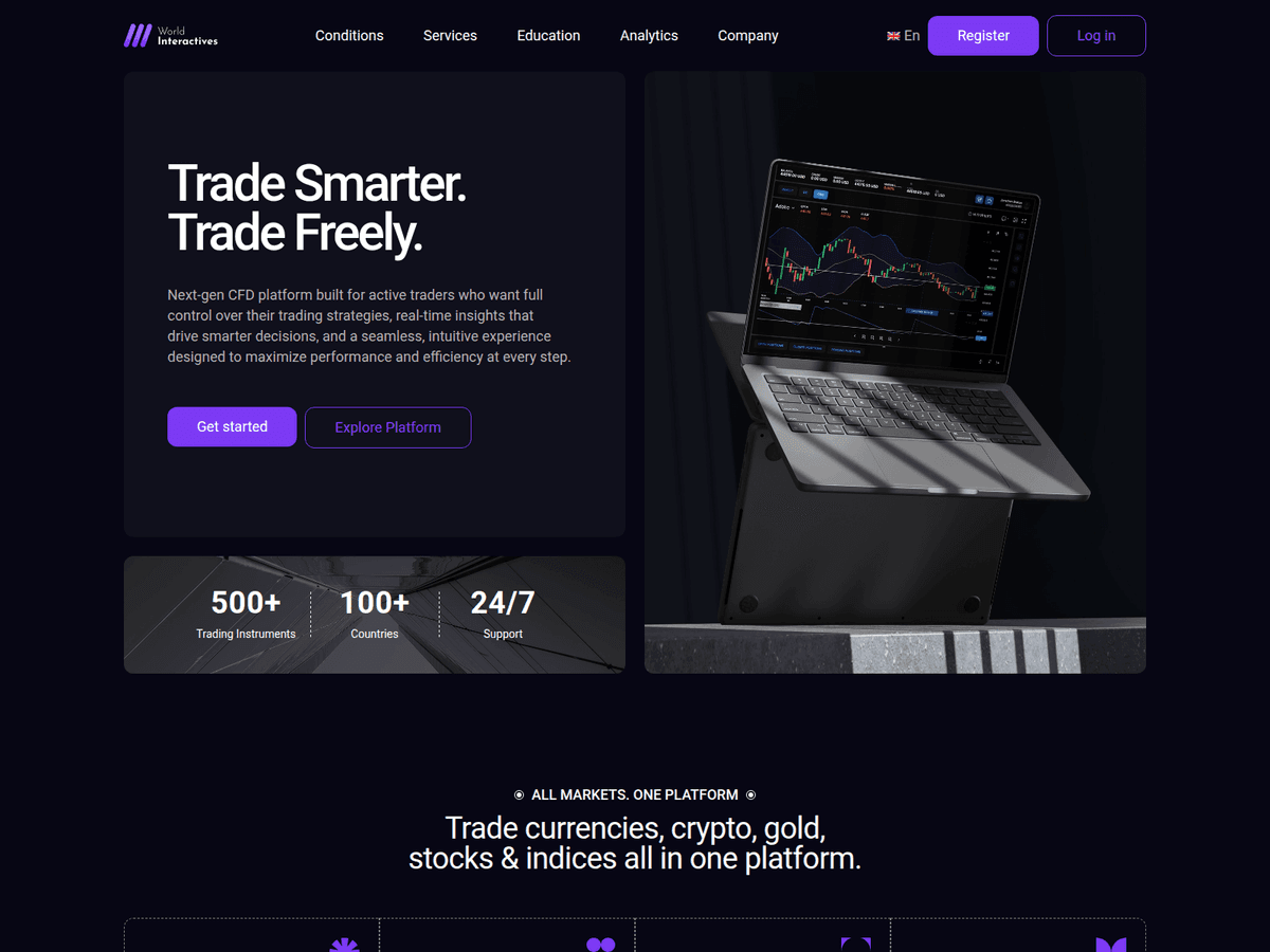 Screenshot der Webseite Worldinteractives (worldinteractives.com)