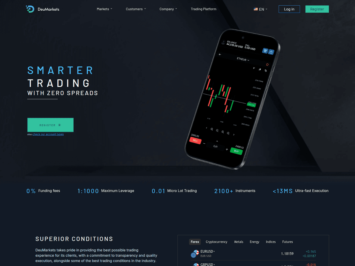 Screenshot von Deumarket