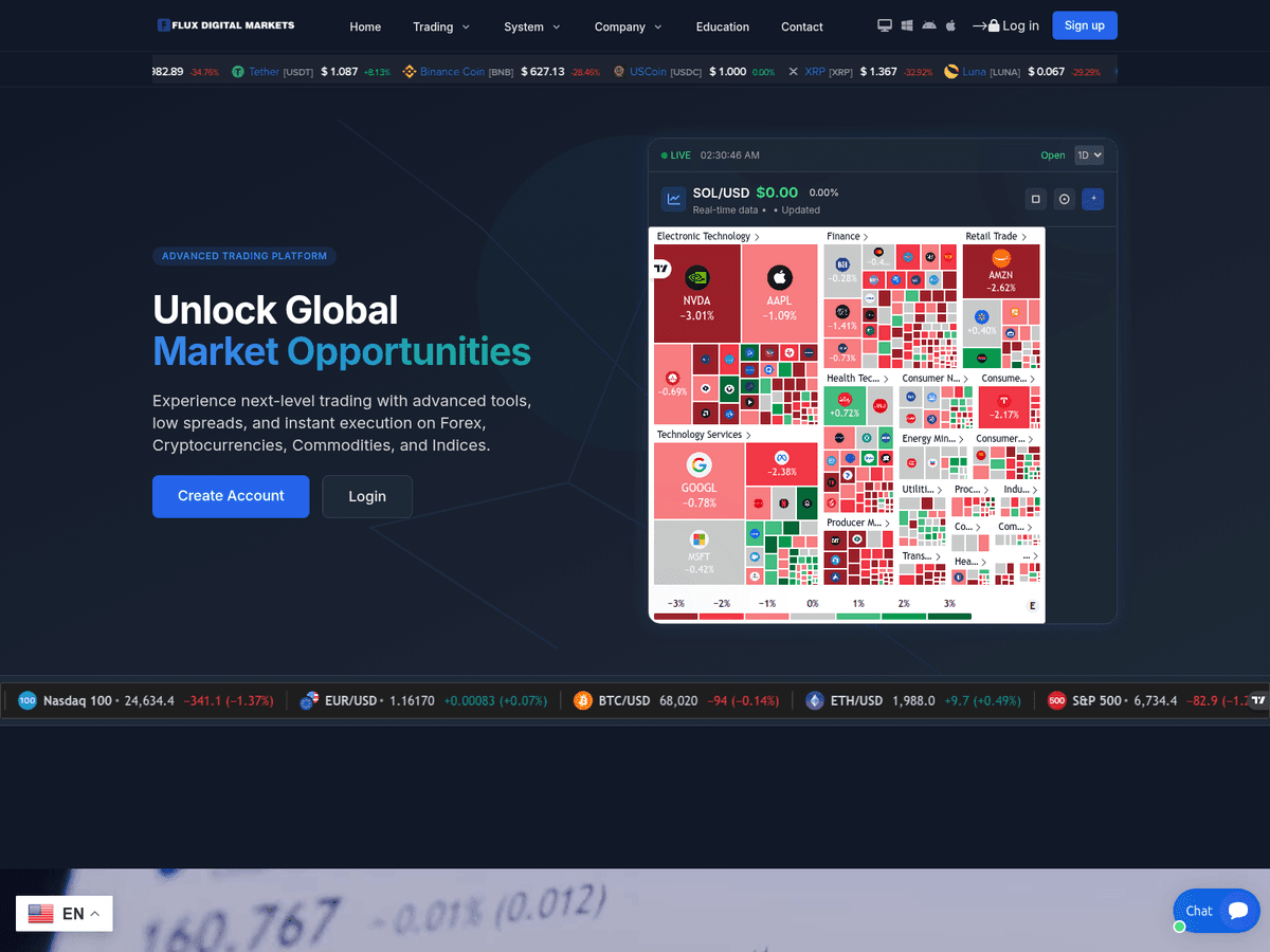 Screenshot von Flowxtrade