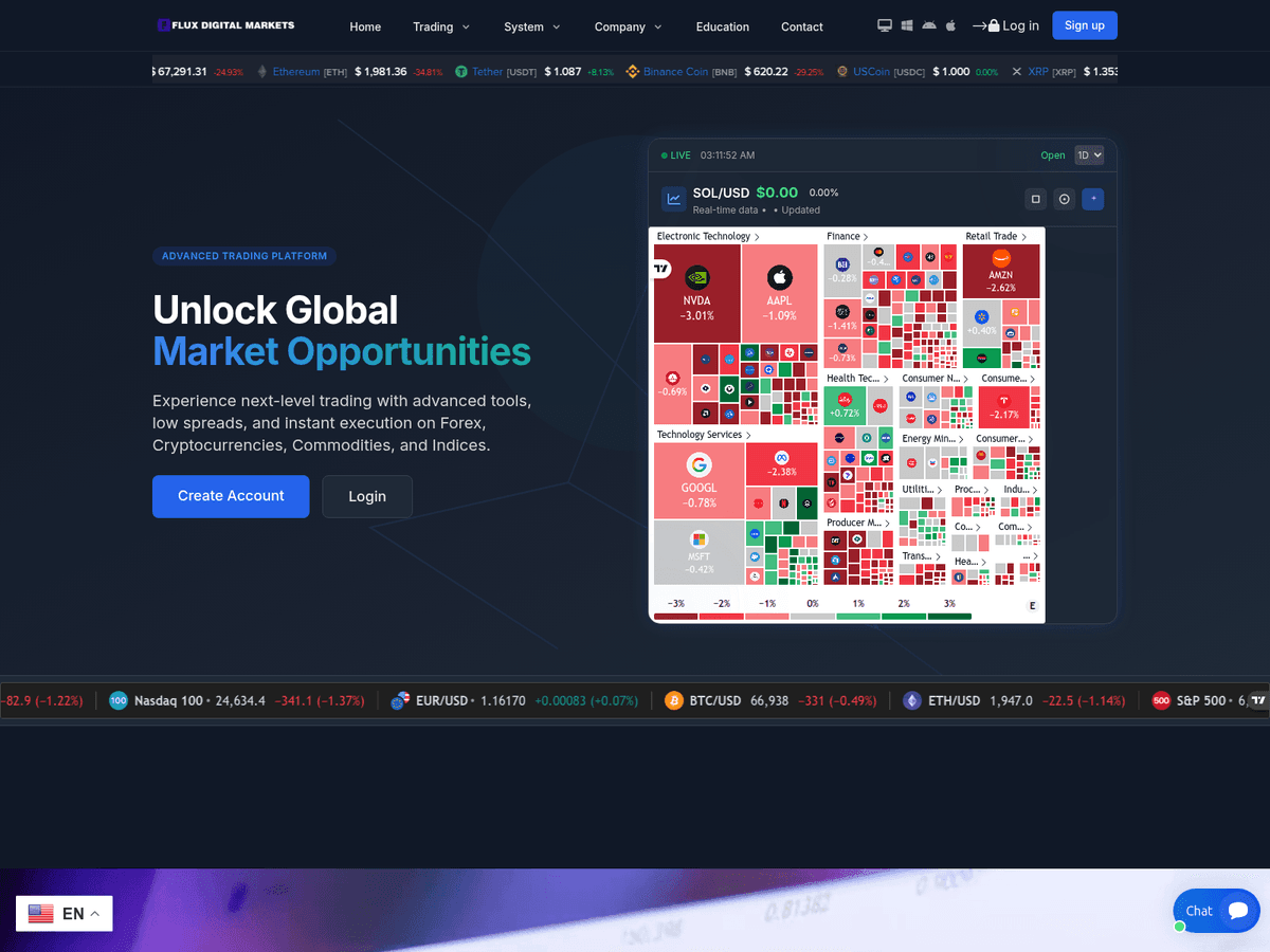Screenshot von Flowxtrade