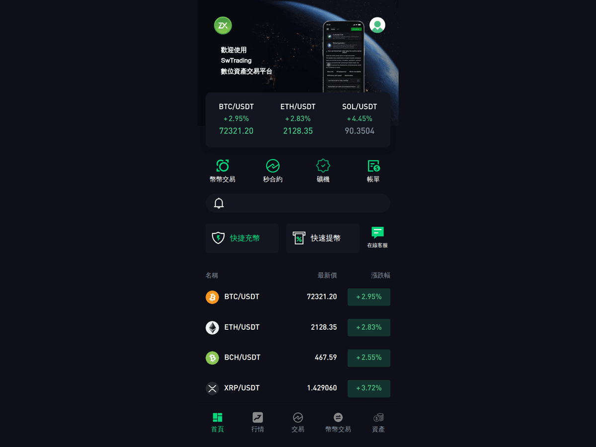 Screenshot der Webseite Swtrading (wap.swtrading.org)
