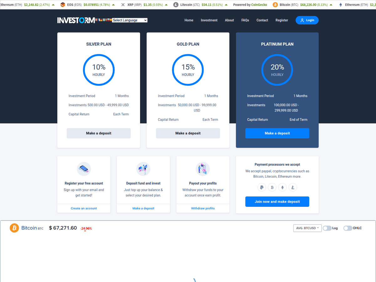 Screenshot von Fxcoinbits